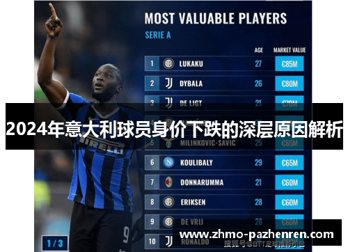 2024年意大利球员身价下跌的深层原因解析
