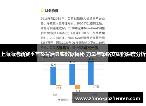 上海海港新赛季首签背后真实数据揭秘 力量与策略交织的深度分析