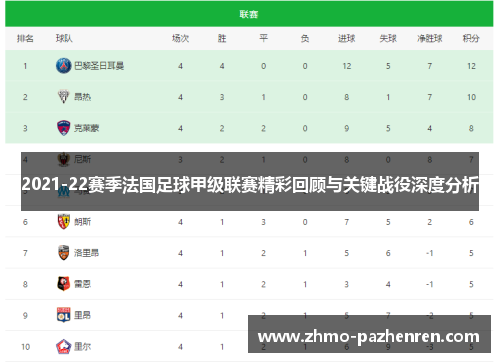 2021-22赛季法国足球甲级联赛精彩回顾与关键战役深度分析