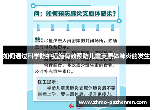 如何通过科学防护措施有效预防儿童支原体肺炎的发生