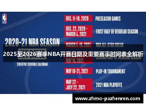 2025至2026赛季NBA开赛日期及重要赛事时间表全解析