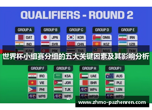 世界杯小组赛分组的五大关键因素及其影响分析