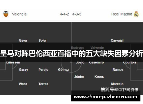 皇马对阵巴伦西亚直播中的五大缺失因素分析