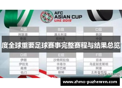 度全球重要足球赛事完整赛程与结果总览 度全球重要足球赛事完整赛程与结果总览