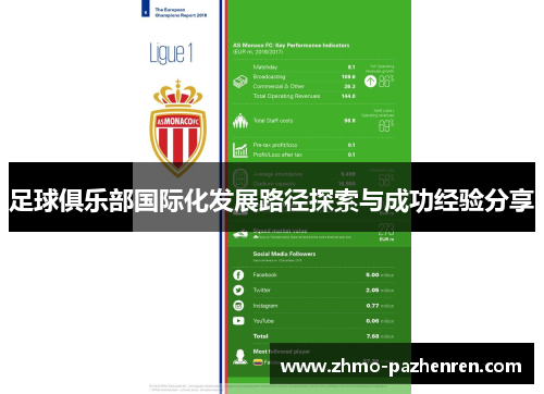 足球俱乐部国际化发展路径探索与成功经验分享 足球俱乐部国际化发展路径探索与成功经验分享