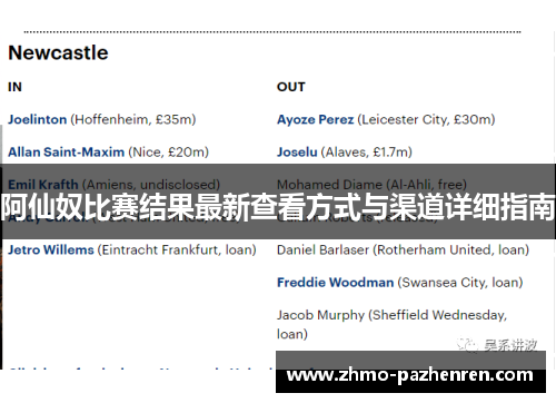 阿仙奴比赛结果最新查看方式与渠道详细指南 阿仙奴比赛结果最新查看方式与渠道详细指南