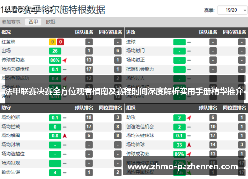 法甲联赛决赛全方位观看指南及赛程时间深度解析实用手册精华推介 法甲联赛决赛全方位观看指南及赛程时间深度解析实用手册精华推介