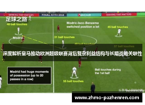 深度解析皇马推动欧洲超级联赛背后复杂利益结构与长期战略关联性