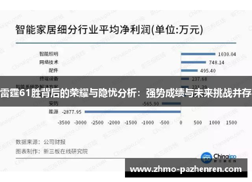 雷霆61胜背后的荣耀与隐忧分析:强势成绩与未来挑战并存 雷霆61胜背后的荣耀与隐忧分析:强势成绩与未来挑战并存