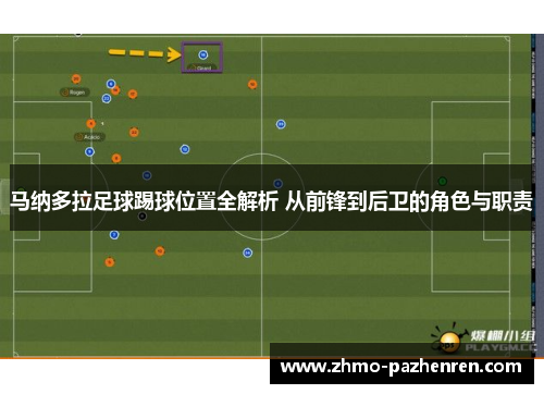 马纳多拉足球踢球位置全解析 从前锋到后卫的角色与职责 马纳多拉足球踢球位置全解析 从前锋到后卫的角色与职责