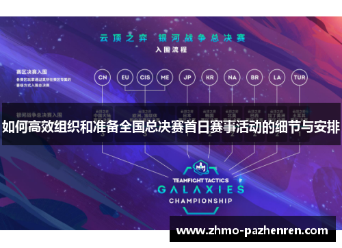 如何高效组织和准备全国总决赛首日赛事活动的细节与安排 如何高效组织和准备全国总决赛首日赛事活动的细节与安排