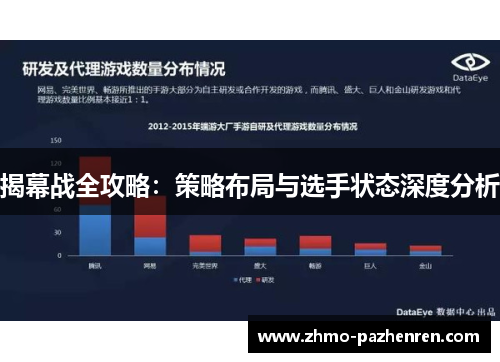 揭幕战全攻略:策略布局与选手状态深度分析 揭幕战全攻略:策略布局与选手状态深度分析