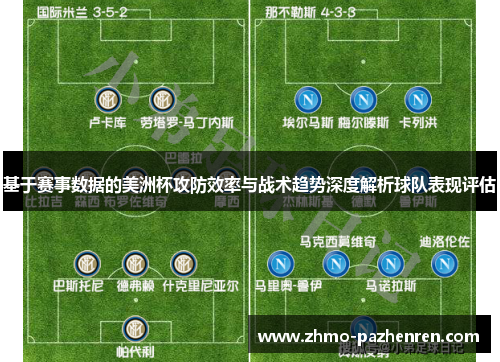 基于赛事数据的美洲杯攻防效率与战术趋势深度解析球队表现评估 基于赛事数据的美洲杯攻防效率与战术趋势深度解析球队表现评估