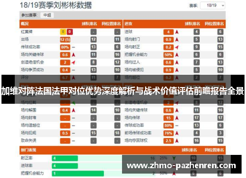 加维对阵法国法甲对位优势深度解析与战术价值评估前瞻报告全景