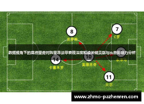 数据视角下的莫德里奇对阵里昂法甲表现深度解读关键贡献与比赛影响力分析