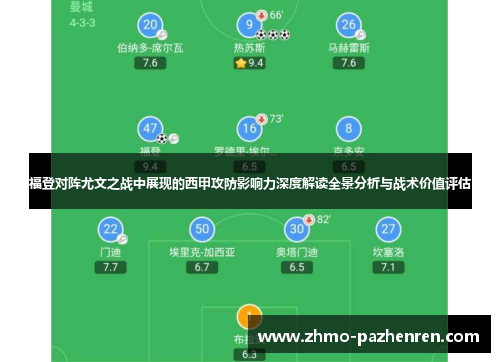 福登对阵尤文之战中展现的西甲攻防影响力深度解读全景分析与战术价值评估 福登对阵尤文之战中展现的西甲攻防影响力深度解读全景分析与战术价值评估