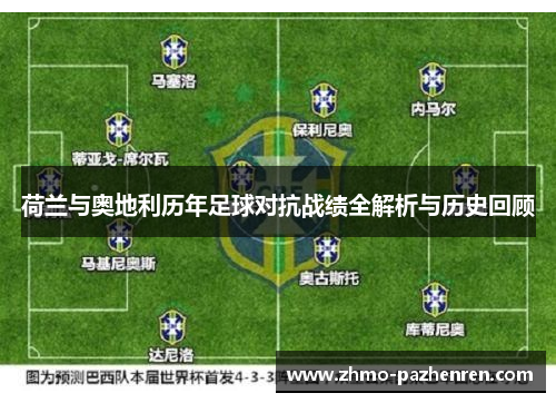 荷兰与奥地利历年足球对抗战绩全解析与历史回顾 荷兰与奥地利历年足球对抗战绩全解析与历史回顾