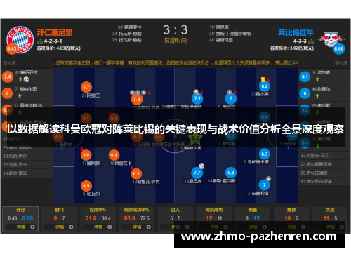 以数据解读科曼欧冠对阵莱比锡的关键表现与战术价值分析全景深度观察 以数据解读科曼欧冠对阵莱比锡的关键表现与战术价值分析全景深度观察